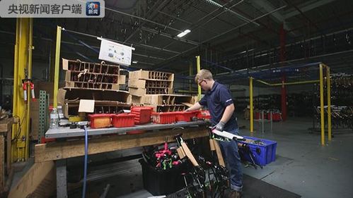 北京塞車計劃分析